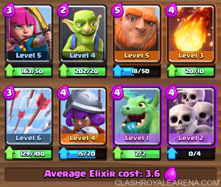 Arena 4 Deck: Push to Arena 4 at Level 3